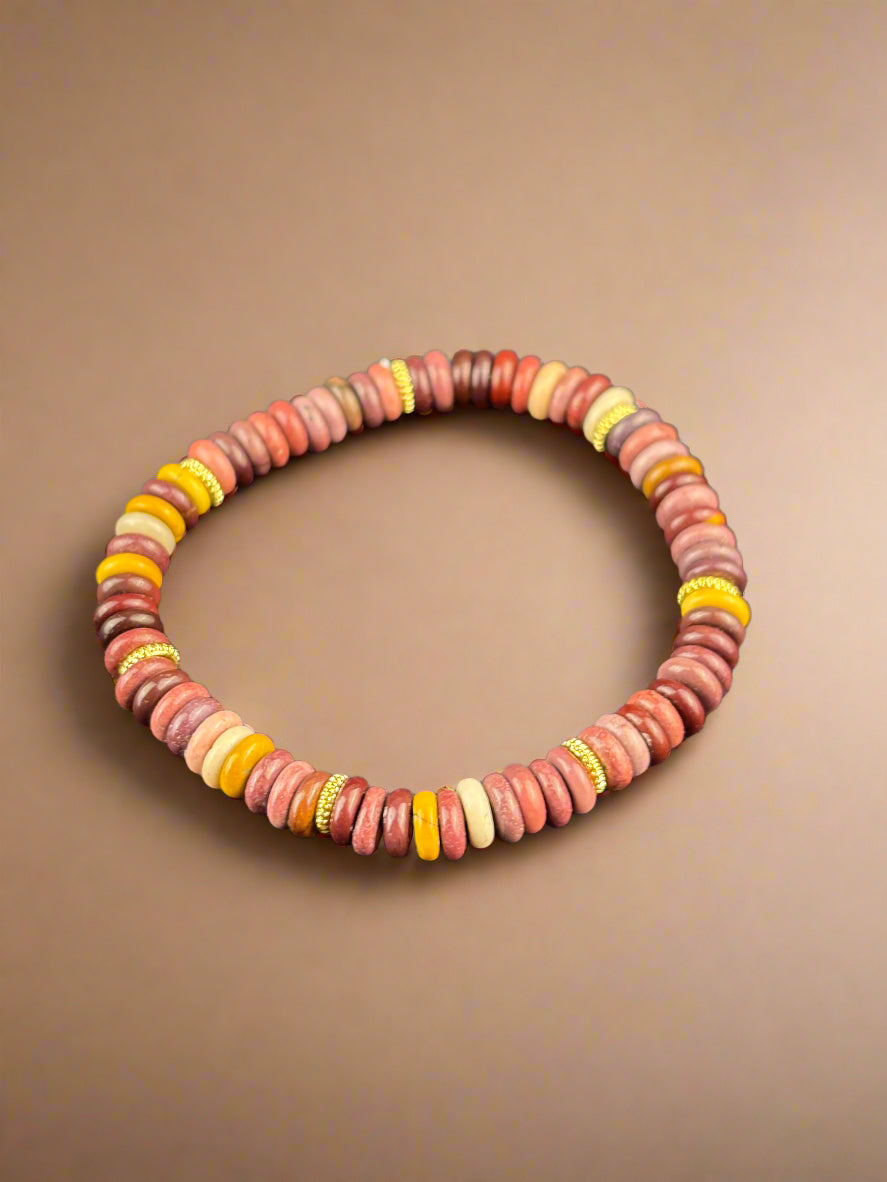 Erő & Harmónia Kollekció Karkötők