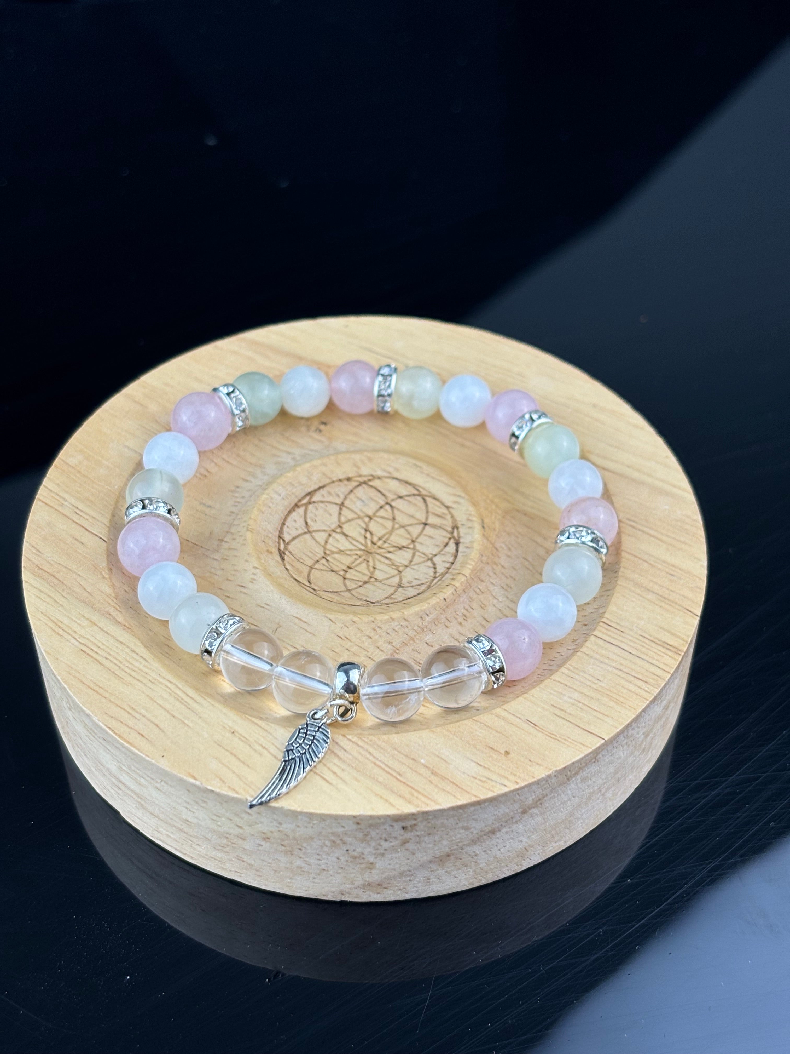 Rák-Cancer Horoszkóp Karkötő