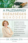 A pajzsmirigy egészséges működése - Hashimoto-betegség, Graves-Basedow-kór, pajzsmirigy-alulműködés, pajzsmirigy-túlműködés, strúma, daganatok kialakulásának okai és holisztikus kezelési lehetőségei