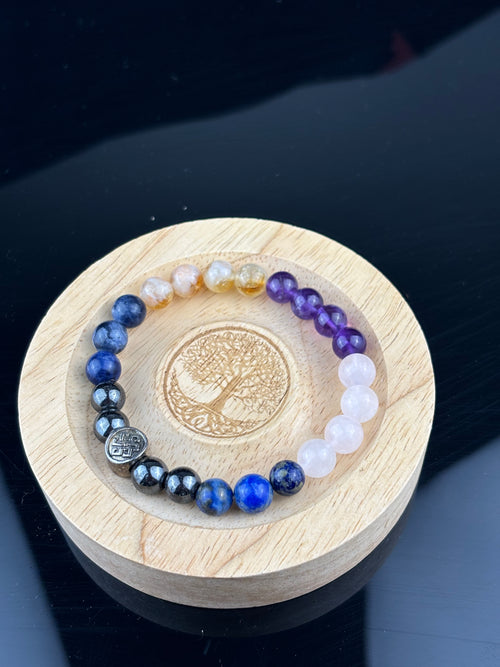 Önbizalom karkötő