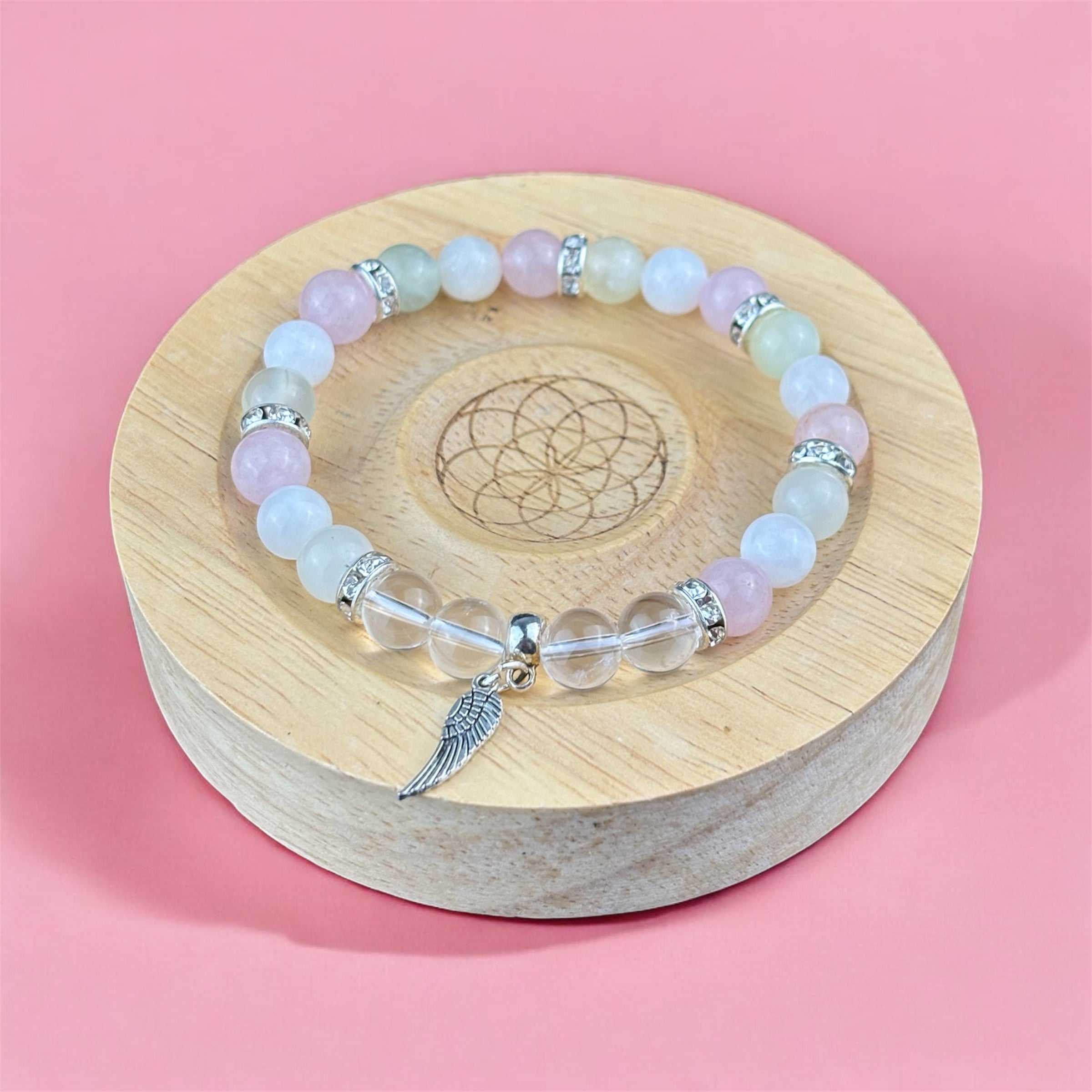 Rák-Cancer Horoszkóp Karkötő